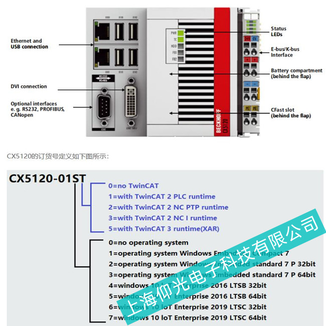 CX5120Ƕʽ宐-