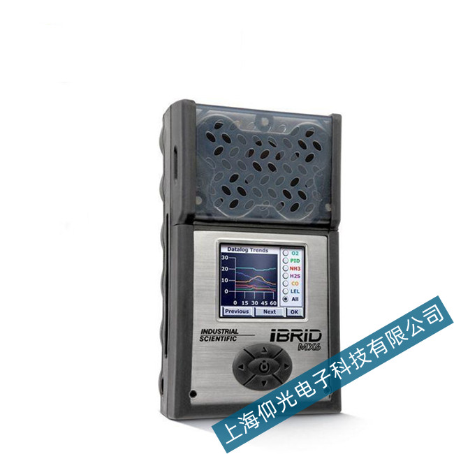 Ӣ˼��MX6�՚�z�y(c��)�x��Ҋ(ji��n)���ϾS�ތ�(du��)��