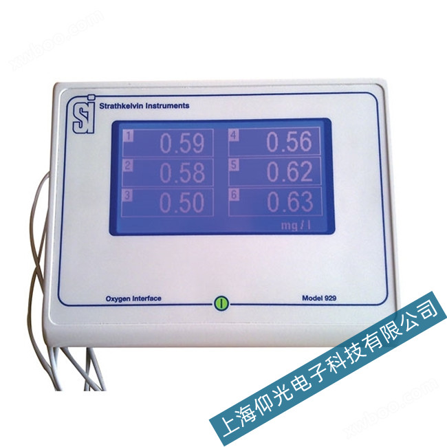 ƠĬx53002-03y(sh)ֵ(wn)ĹԭЩ