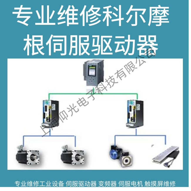 科爾摩根伺服驅動器維修f02過電壓處理方法